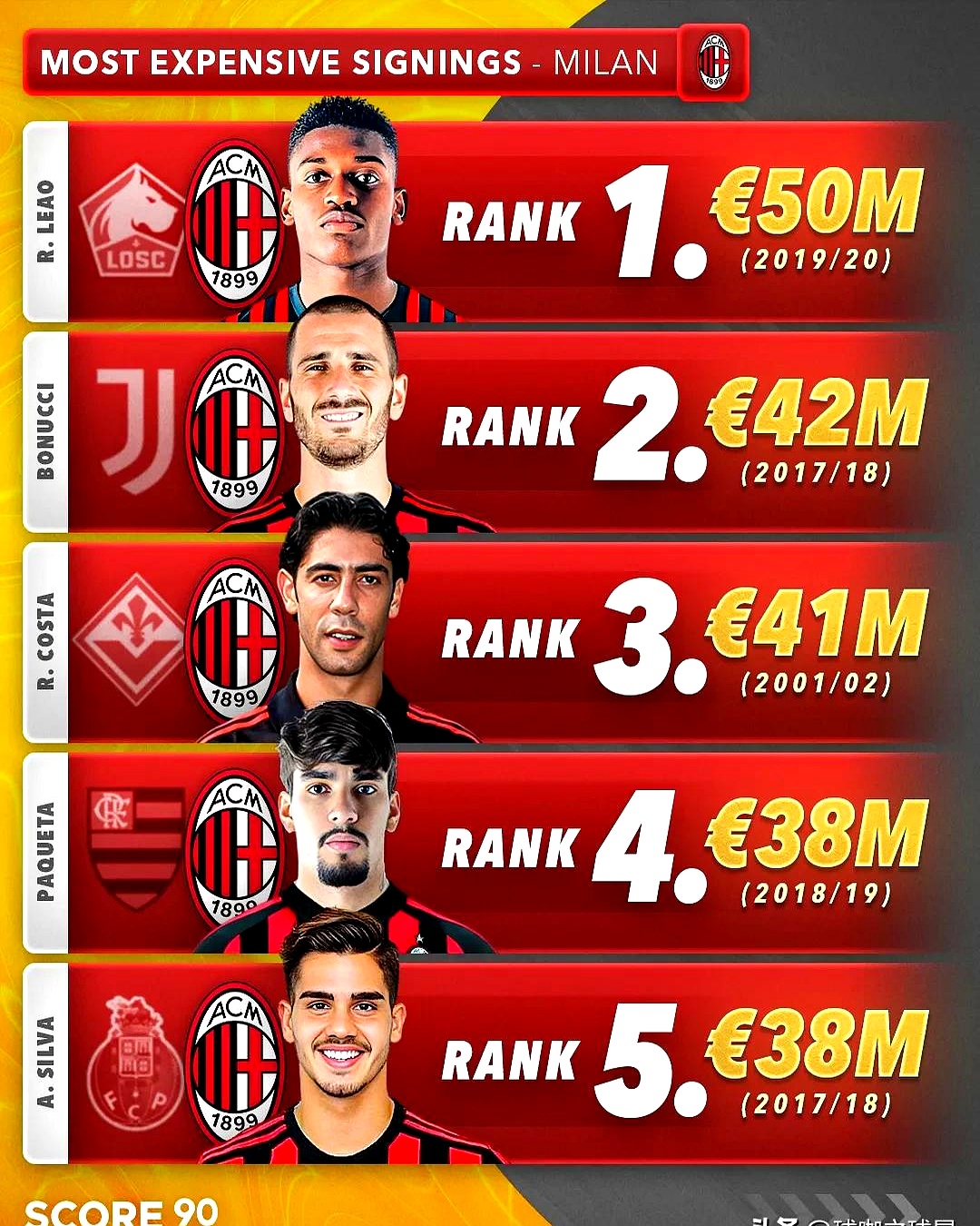 开云体育app-国际米兰碾压智利，莱万统治全场